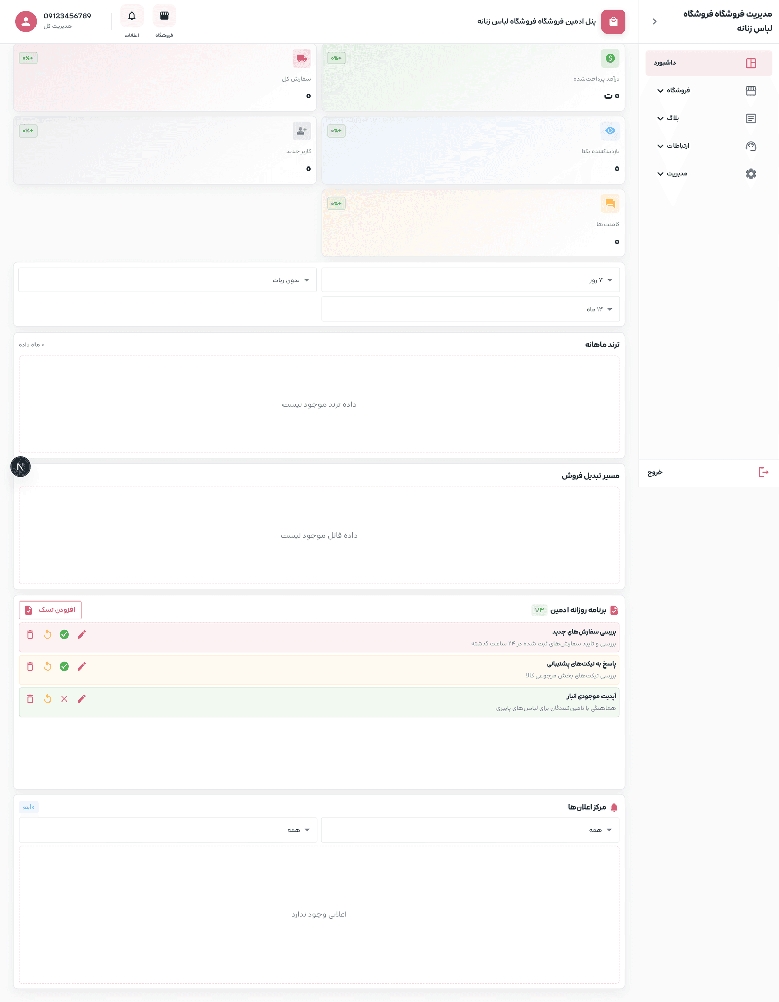 Womano Store Admin Dashboard