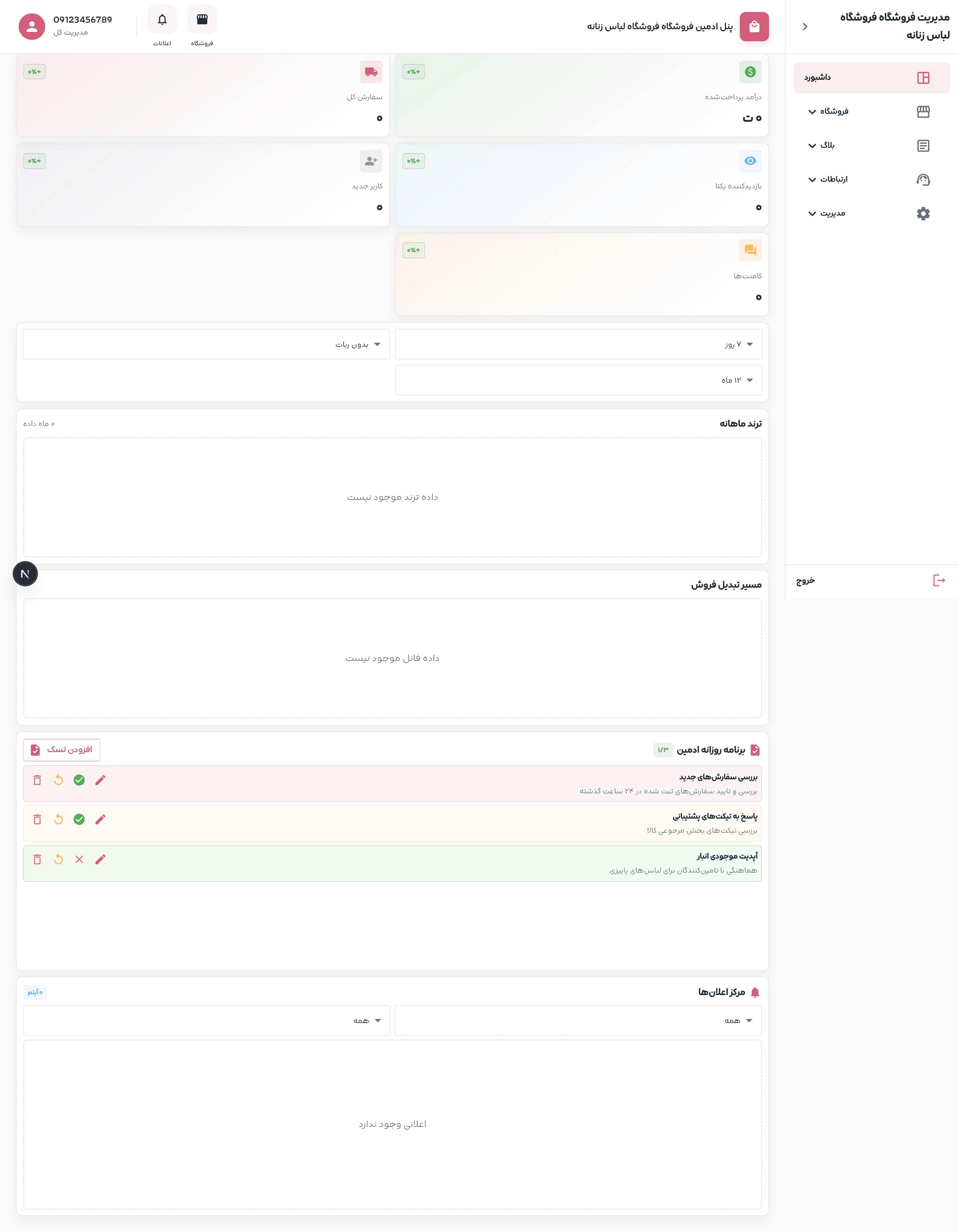 Online Shop Admin Panel (Freelance)